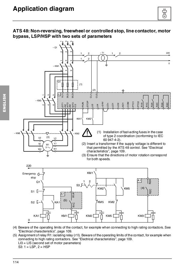 altistart 48 wiring diagram 27 wiring diagram images altistart 48 wiring diagram 27 wiring diagram images